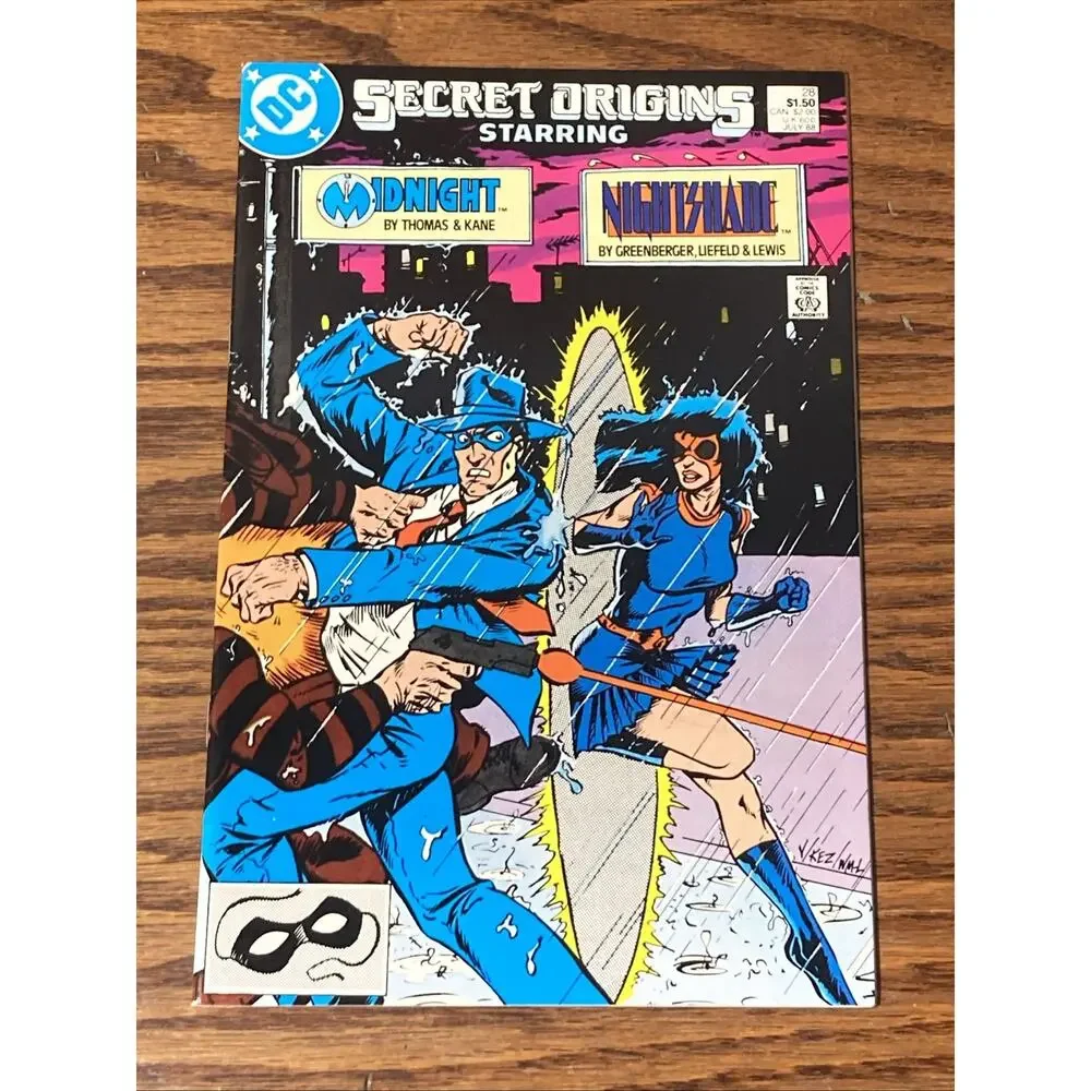 Secret Origins #28 (DC Comics) 1988 Featuring Midnight/Nightshade